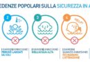 5 MITI DA SFATARE SULLA SICUREZZA IN ACQUA